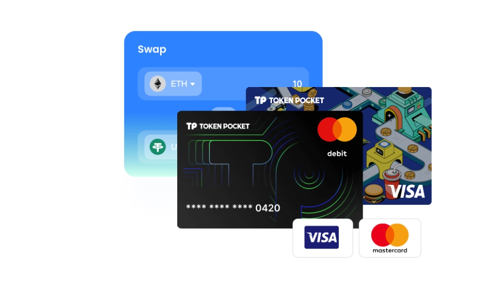 价格